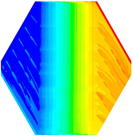 Geometrie lamel